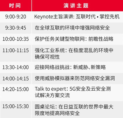 Keysight World 2021全球云峰會啟幕 聚焦5G Open RAN、量子計算與互聯汽車前沿技術